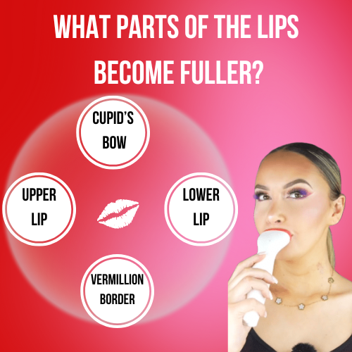 Tynora™ Lip Plumper Pro