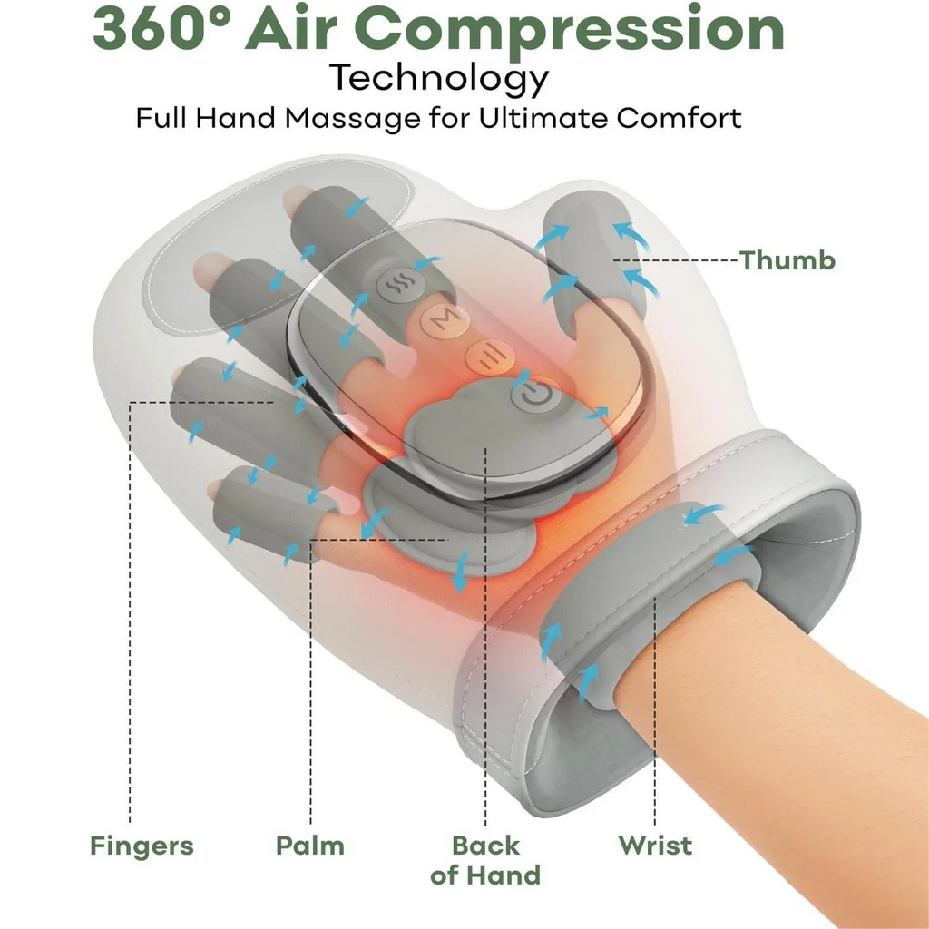 Heated Hand Massager