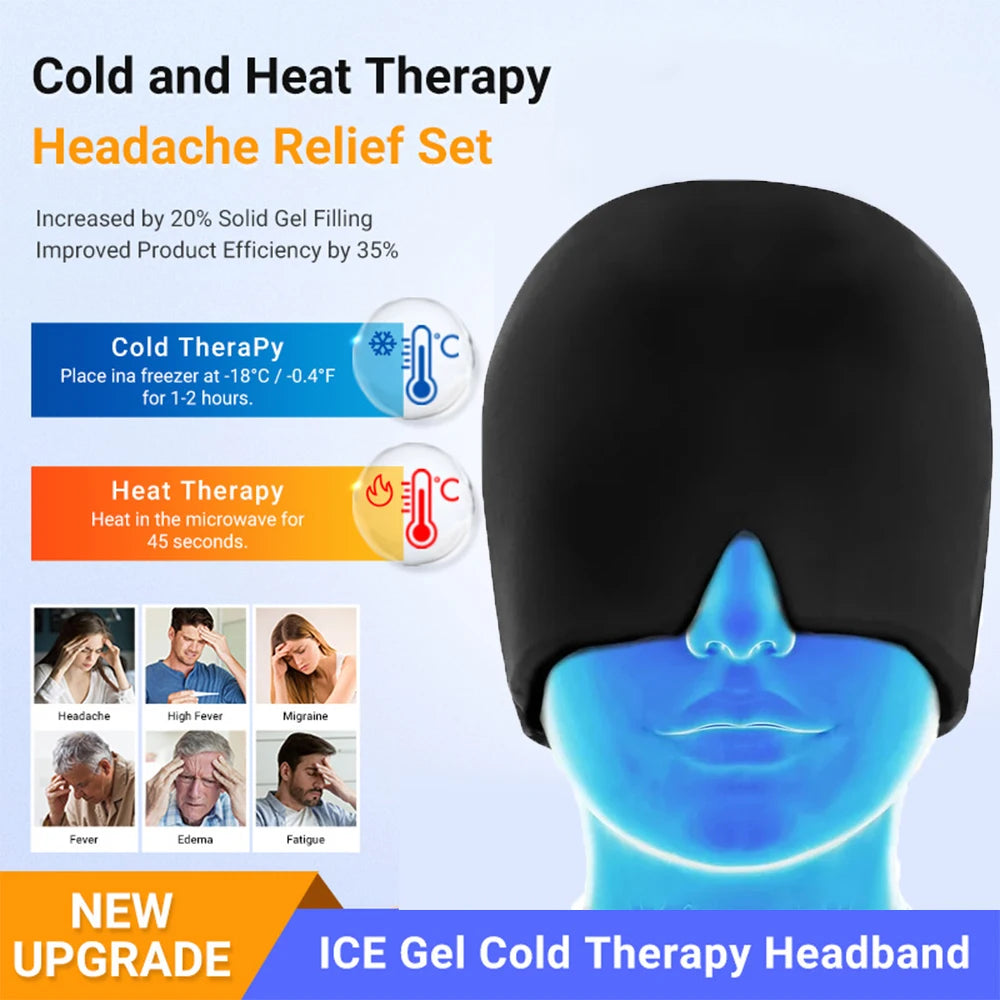 Mask-Gel For Headaches & Migraines