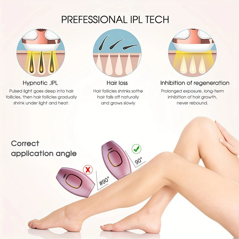 Depilator & Skin Rejuvenation