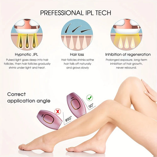 Depilator & Skin Rejuvenation