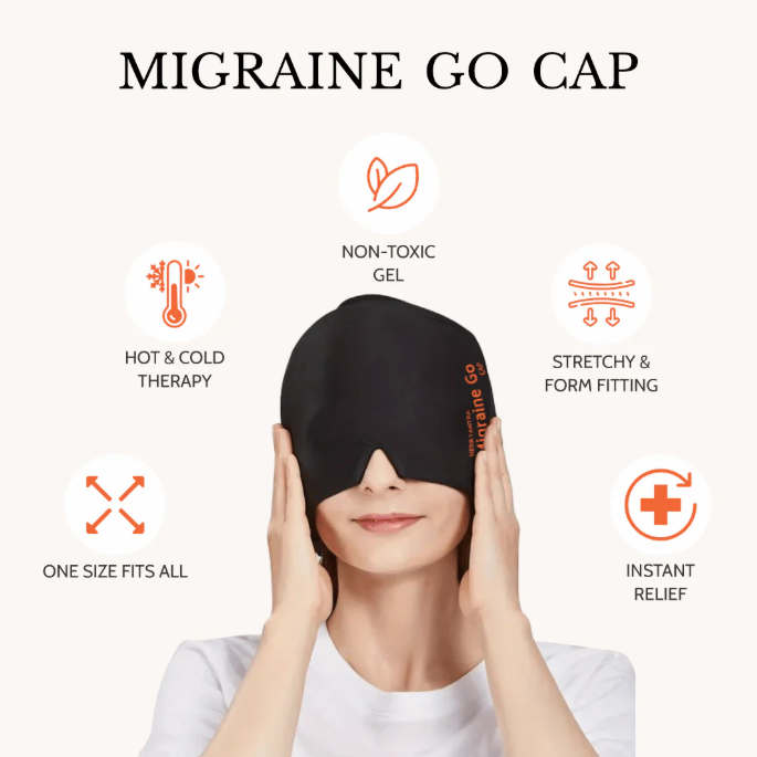 Mask-Gel For Headaches & Migraines